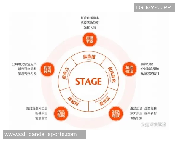 实况足球8身体系统深度解析与技巧分享让你轻松掌控比赛节奏 实况足球8身体系统深度解析与技巧分享让你轻松掌控比赛节奏